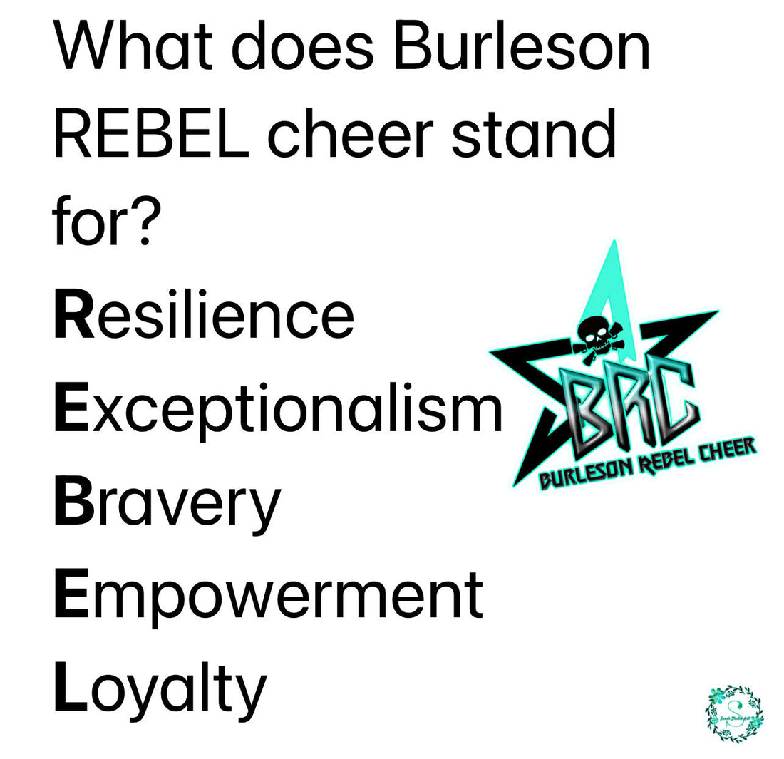 What does REBEL Stand For?